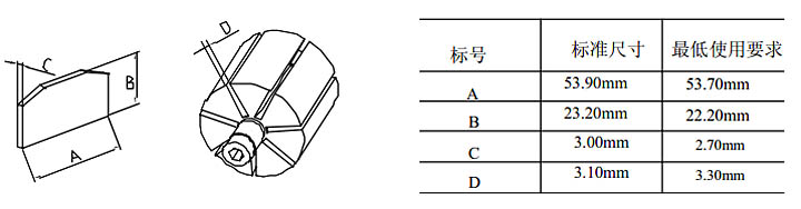 气动葫芦叶片及转子间的尺寸